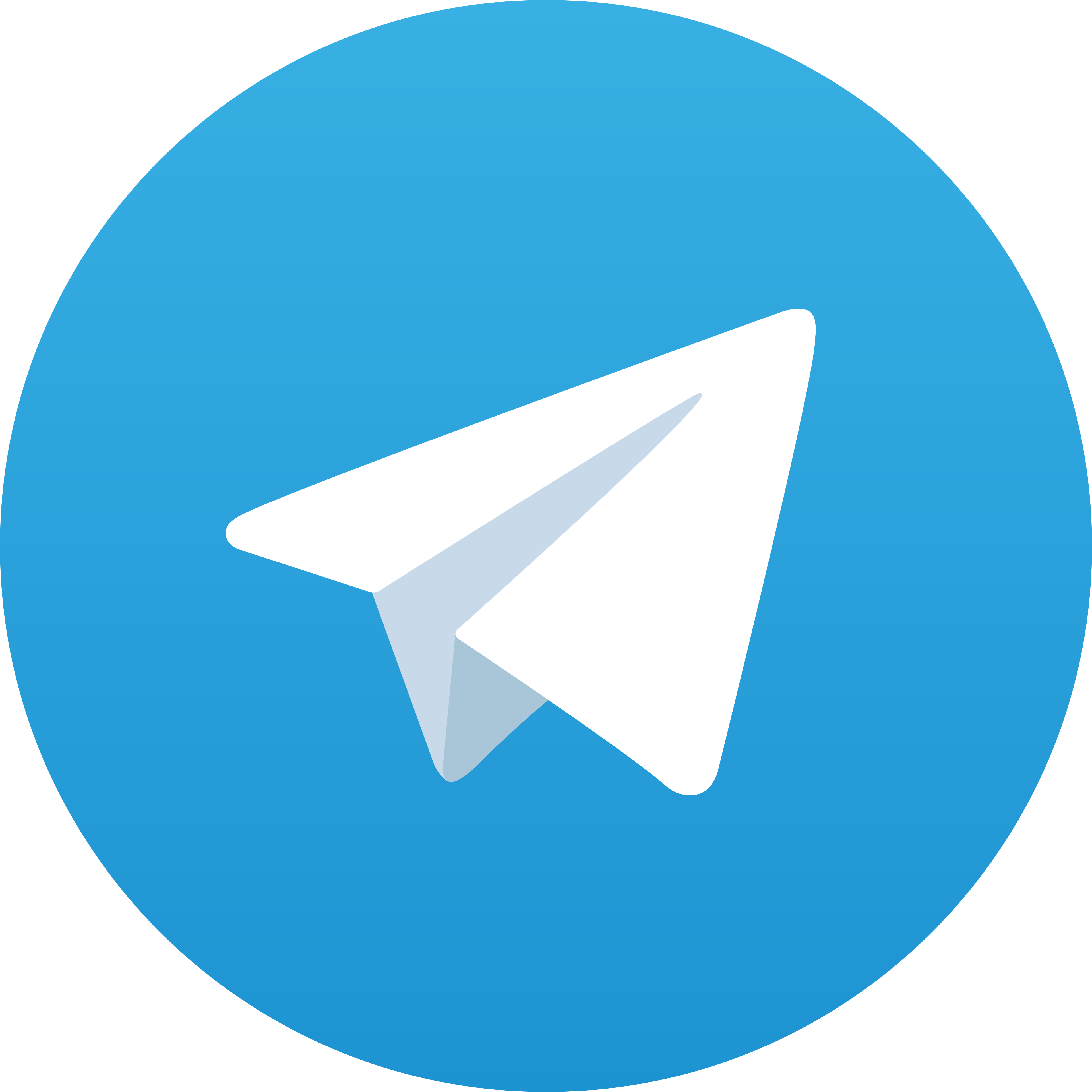 Telegram Pisangbet8
